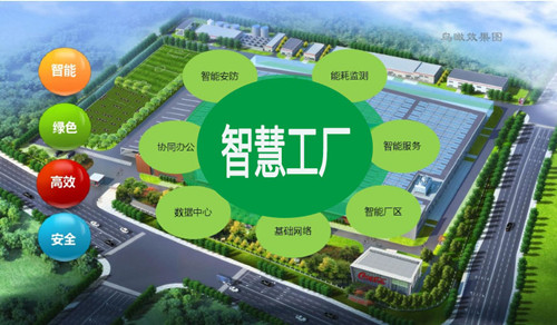 智慧工厂发展速度慢的主要原因！